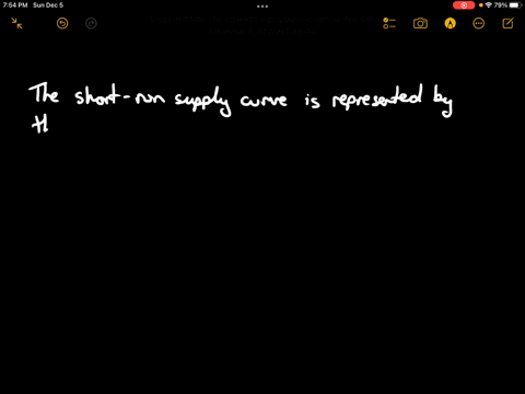 the-short-run-supply-curve-is-represented-by-the-__________-curve-from-above-the-_________-onward