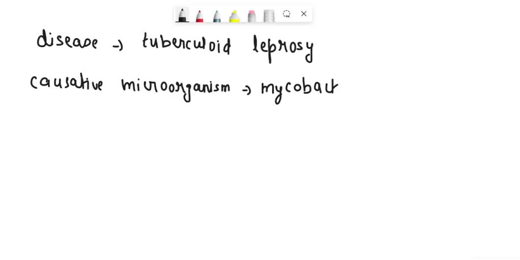 SOLVED The following are necessary documentation when selecting a code