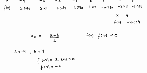 you-are-provided-with-list-of-point-values-for-function-fc-3346-201-1584-1540-10o0-0a460-2416-3990-4654-use-this-data-to-perform-three-steps-of-the-bisection-method-for-solving-fr-0-assuming-91947