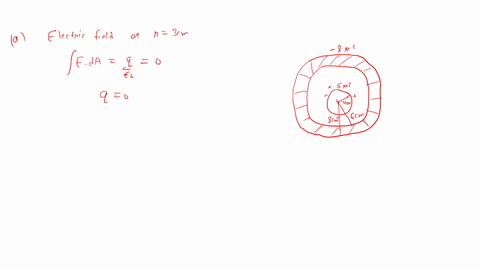 an-aluminum-spherical-ball-of-radius-4-cm-is-charged-with-5-hc-of-charge_-copper-spherical-shell-of-inner-radius-6-cm-and-outer-radius-8-cm-surrounds-it_-a-total-charge-of-8-hc-is-put-on-the-14563