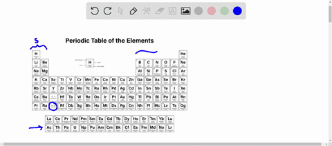 which-electron-subshell-is-being-filled-for-the-actinide-series-of-elements-on-the-periodic-table-3p-6d-4f-5f-4s-77776