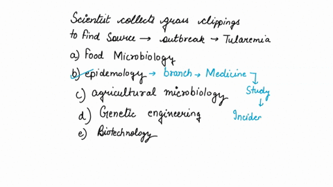 fpelccueletten-status-iuestion-15-scientist-collects-grass-clippings-to-find-the-source-of-an-outbreak-of-tularemia-is-an-example-of-working-in-the-field-food-microbiology-epidemiology-agric-53959