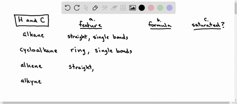 a-what-structural-feature-is-associated-with-each-type-of-hydrocarbon-alkane-cycloalkane-alkene-and-01267