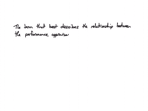 the-extent-to-which-the-means-of-appraising-performance-is-pertinent-to-job-success-refers-to-criterion-question-37-options-relevance-deficiency-usefulness-contamination