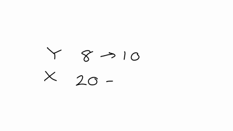 limited-resources-are-being-allocated-to-the-production-of-two-goods-good-mathrmx-and-good-y-the-table-below-illus-combinations-of-good-mathrmx-and-good-mathrmy-that-can-be-produced-with-the-limited-r