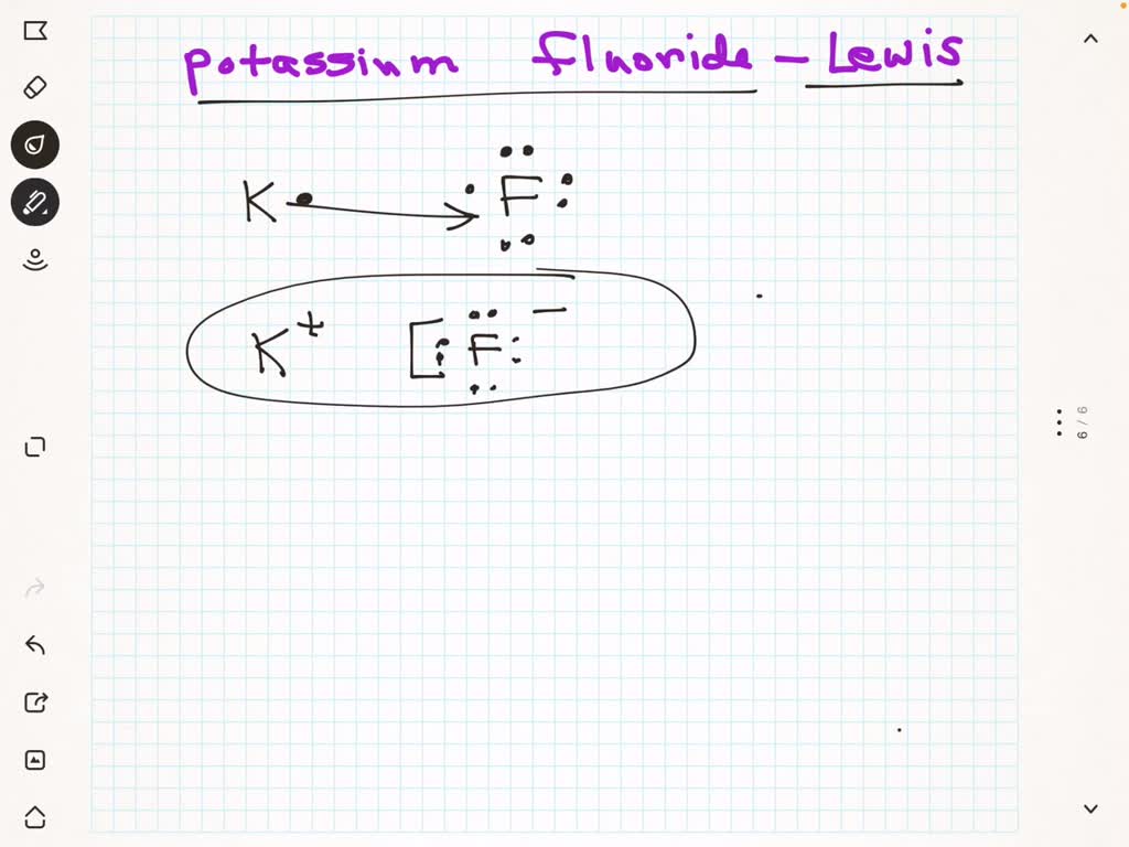 lewis dot structure for potassium