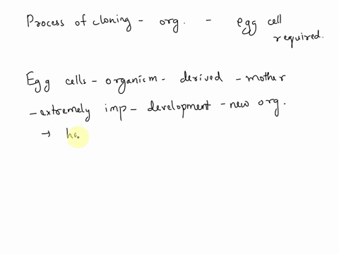 why-egg-cell-is-required-in-process-of-cloning-66678