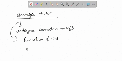 classlfy-solutes-in-aqueous-solution-as-strong-electrolytes-weak-electrolytes-and-nonelectrolytes-question-when-electrolytes-are-dissolved-in-water-they-undergo-select-the-correct-answer-bel-14357