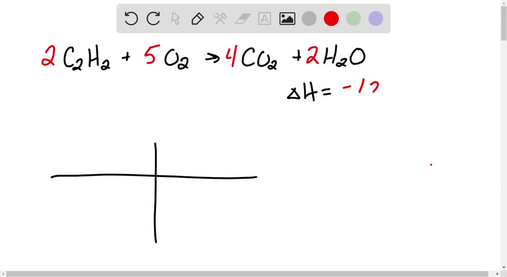 SOLVED Acetylene (C2H2) gas undergoes combustion in the presence of