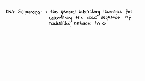 ___________-is-a-technique-to-determine-the-order-of-nucleotide-bases-in-a-fragment-of-dna-16668