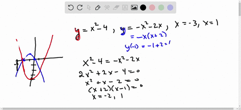 q2-determine-the-area-of-the-region-bounded-byy-x2-_-4-y-x-_-zx-x-3and-x-1-show-the-bounded-region-on-the-graph-00881