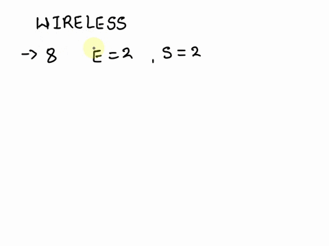 how-many-different-ways-can-the-letters-in-the-word-wireless-be-arranged-8945