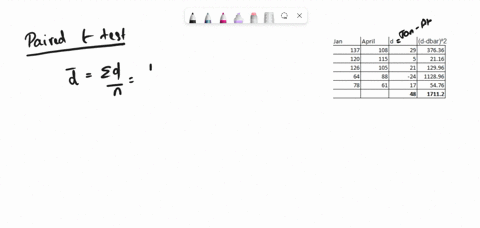1-in-this-problem-assume-that-the-distribution-of-differences-is-approximately-normal-note-for-degrees-of-freedom-df-not-in-the-students-t-table-use-the-closest-df-that-is-smaller-in-some-si-36423