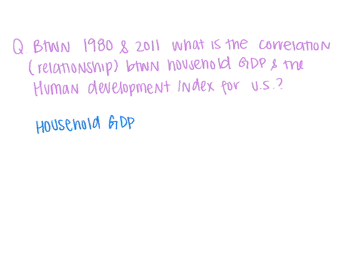 between-1980-and-2011-what-was-the-correlation-that-is-the-relationship-between-household-gdp-and-the-human-development-index-for-the-united-states-69927