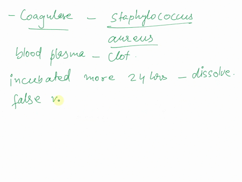 if-the-coagulase-medium-is-incubated-for-more-than-24-hours-coagulation-can-take-place-early-and-revert-to-liquid-after-24-hours-creating-false-negative-result-true-false-96744