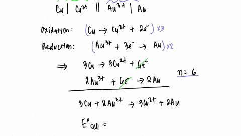a-cell-is-described-by-the-notation-below-cus-cu2aq-au3aq-aus-the-potential-of-the-cell-is-measured-to-be-115-v-at-25oc-when-cu2-120-m-calculate-au3-in-the-cell-hint-dont-forget-to-balance-your-redox