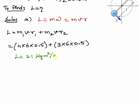 a-light-rigid-rod-of-length-100-m-joins-two-particles-with-masses-m1-00-kg-and-m2-300-kg-at-its-ends-the-combination-rotates-in-the-xy-plane-about-pivot-through-the-center-of-the-rod-see-fig-49145