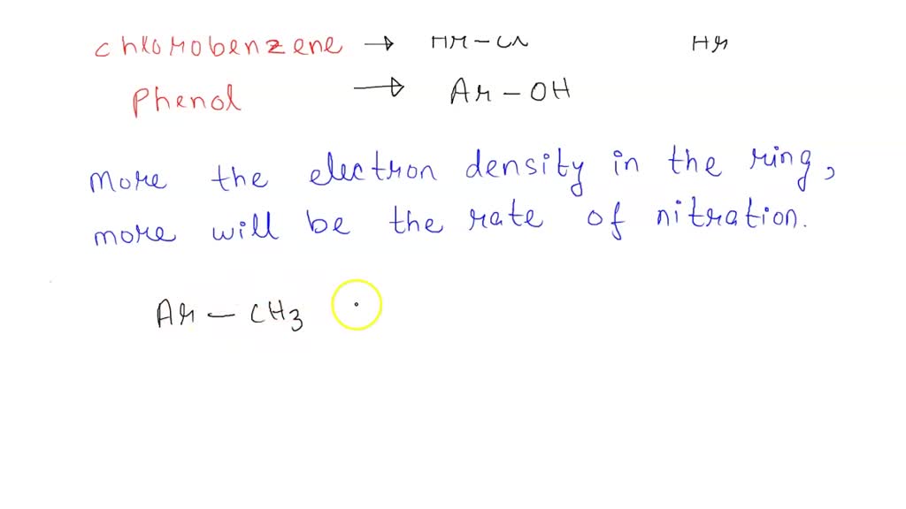 Solved: 'the Following Benzene Derivatives Display The Given Relative 