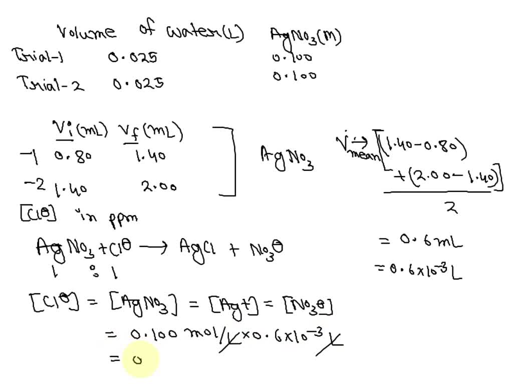 1 Mg kg Is The Same As Ppm Or Parts Per Million How Many Ppm Of Cl Is 