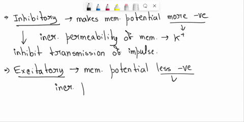if-a-neuron-receives-a-stimulus-that-causes-the-voltage-on-the-inside-to-change-from-a-resting-potential-of-7omv-to-8smv-this-stimulus-would-be-described-as-being-inhibitory-depolarizing-sal-18187