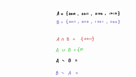 let-s-be-the-set-of-all-strings-of-0s-and-15-of-length-4-and-let-a-and-b-be-the-following-subsets-of-s-a-0011-1010-0q10-010o-and-0011-l001-0110-1100-find-each-of-the-following-enter-your-ans-74774