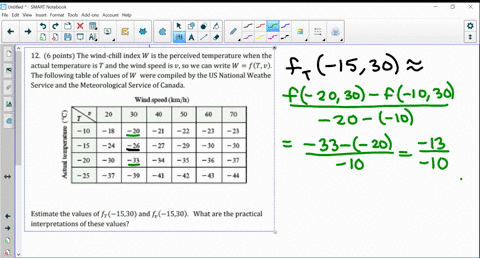 12-6-points-the-wind-chill-index-w-is-the-perceived-temperature-when-the-actual-temperature-is-t-and-the-wind-speed-is-v-s0-we-can-write-w-ftv-the-following-table-of-values-of-w-were-compile-07949