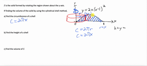 Typical Approximating Shell let s be the solid obtained by rotating the region shown in the figure ...