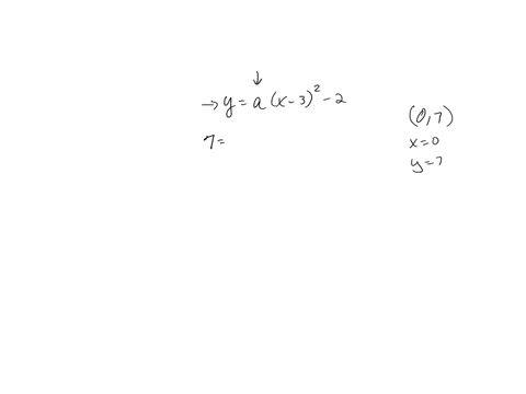 determine-te-vertex-trom-the-graph-step-2-quadratic-function-in-standard-form-is-given-by-the-following-equation-fx-ax-h-k-the-vertex-h-k-can-be-used-to-fill-in-the-blanks-below-fx-fx-ax-b-s-39798