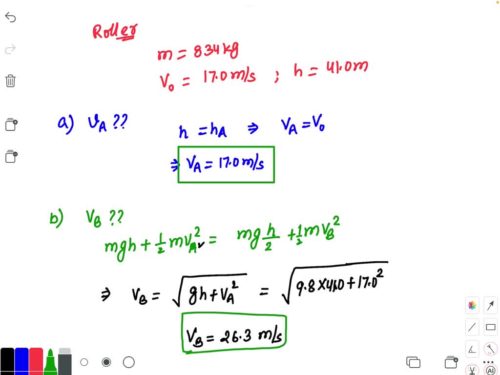 SOLVED In the figure a frictionless roller coaster car of mass m