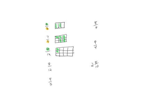 learning-task-1-illustrate-the-following-fractions-on-your-notebook-c-b-a-2-d-8-12-7-9-10-12-3-f-h-g-8-2-10-e-4-o-100-8-6-9-4-5-d-task-1-illustrate-the-following-fractions-on-your-notebook-l-94217
