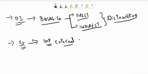 which-of-the-following-describes-the-disinhibition-in-the-direct-pathway-of-the-basal-ganglia-question-6-options-a-subthalamic-nucleus-inhibits-internal-segment-of-the-globus-pallidus-which-68586