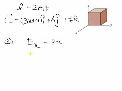 the-figure-below-shows-closed-gaussian-surface-in-the-shape-of-cube-of-edge-length-note-that-the-bottom-face-of-the-cube-is-the-square-with-the-vertices-at-00-2-0-2-2-and-0-2-in-the-xy-plane-61864