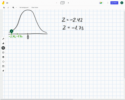 sketch-the-area-under-the-standard-normal-curve-over-the-indicated-interval-and-find-the-specified-area-round-your-answer-to-four-decimal-places-the-area-between-z-242-and-z-173-is-_________-27457