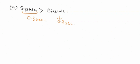 which-of-the-following-statements-about-the-cardiac-cycle-is-true-multiple-choice-the-duration-of-systole-is-greater-than-that-of-diastole-in-a-subject-at-rest-during-isovolumetric-ventricul-84278