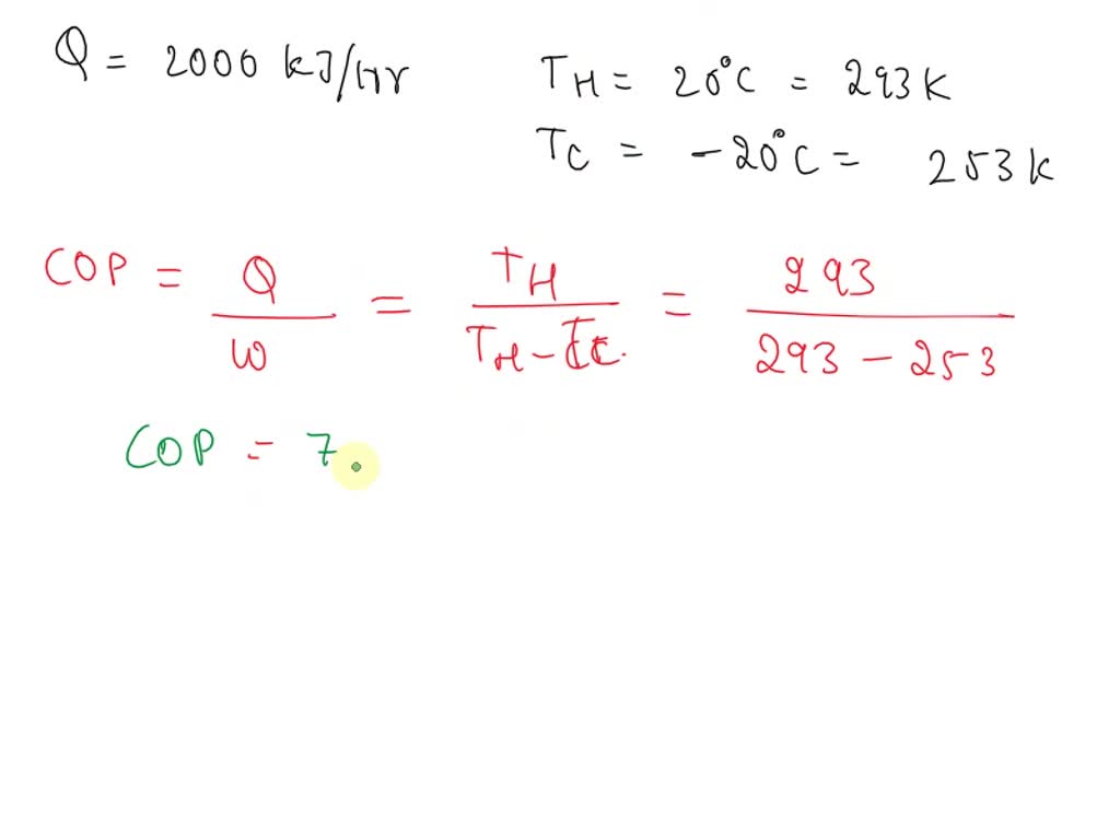 SOLVED The minimum furnace output for a 2000ft² modern house is BTUs.