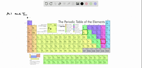 predict-the-chemical-formula-for-the-ionic-compound-formed-by-the-elements-al-and-l-19714