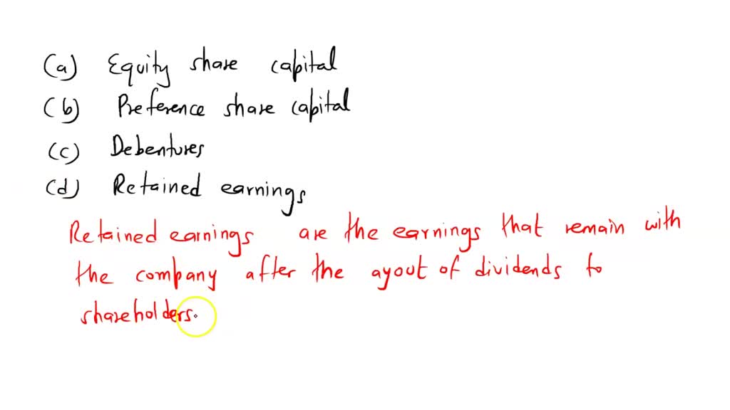 amortization of financing costs