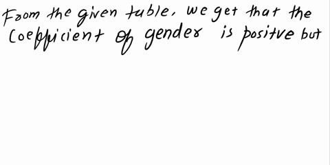 312-to-decide-whether-a-company-is-discriminating-against-women-the-following-data-were-collected-from-the-company-records-salary-is-the-annual-salary-in-thousands-of-dollars-qualification-i-56987