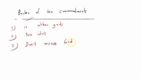 poster-of-ten-commandments