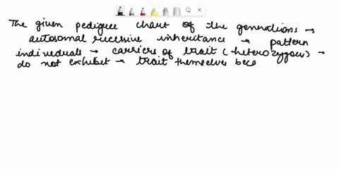 what-inheritanct-pattcru-dreeen-thc-adove-pedigree-1-pt-4mosona-dominant-autosoral-recessive-x-linked-dominant-x-linked-recessive-true-false-indicate-whether-the-statements-are-true-t-or-fal-34266