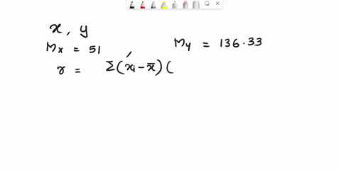 chapter-9-assignment-the-data-below-an-jbeand-systolic-blord-selrted-adulls-millircters-of-mercury-of-9-nndomly-li-tjt-t-3-3-7150-752-_-lz-find-the-correlation-coefficient-and-interpret-its-80797