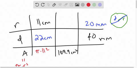 complete-the-following-table-for-each-circle-radius-diameter-area-11-cm-40-mm-1099-cm-96005