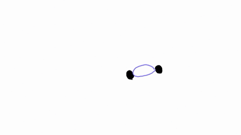 one-of-the-molecular-orbitals-of-thiocyanate-scn-is-shown-below-identify-the-type-of-orbital-please-explain-how-to-get-the-answer-one-of-the-molecular-orbitals-of-thiocyanate-scn-is-shown-be-05968