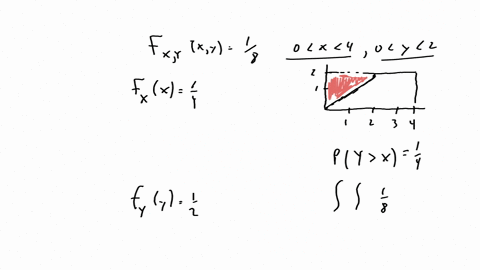1-12-points-suppose-that-a-robot-randomly-places-an-object-anywhere-within-a-rectangular-region-of-horizontal-width-4-and-vertical-height-2-such-that-the-joint-pdf-is-f_x-yx-yleftbeginarraycc-frac1b-0