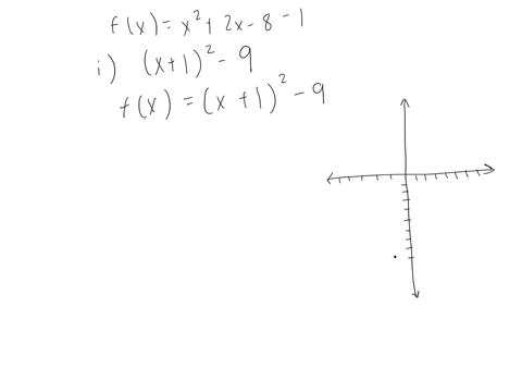 show-all-working-given-the-function-fx-x2-2x-8