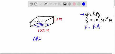 1-find-the-force-acting-on-the-bottom-of-an-aquarium-having-a-base-1m-by-2m-and-containing-water-to-a-depth-of-one-meter-your-early-response-of-the-right-answer-to-this-question-is-highly-ap-49128