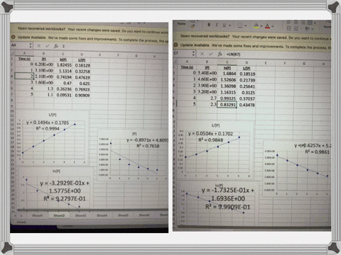 5-from-the-reaction-data-below-determine-whether-the-reaction-is-first-order-or-second-order-and-calculate-the-rate-constant-time-s-reactant-mm-62-31-21-16-13-5-11-from-the-reaction-data-bel-75487