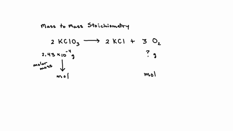 for the reaction shown calculate how many grams of oxygen form when ...