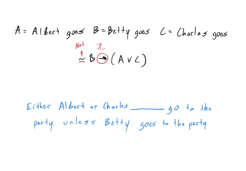 choose-the-best-english-translation-for-the-following-expression-a-albert-goes-will-go-to-the-party-b-betty-goes-will-go-to-the-party-c-charles-goes-will-go-to-the-party-b-a-v-c-question-12-11518