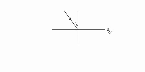 consider-the-path-of-a-ray-of-light-passing-through-a-rectangular-glass-slab-for-different-angles-of-incidencea-which-one-is-greater-angle-of-incidence-or-angle-of-refractionb-what-happens-t-93828